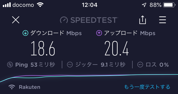 札幌駅周辺12:04の速度