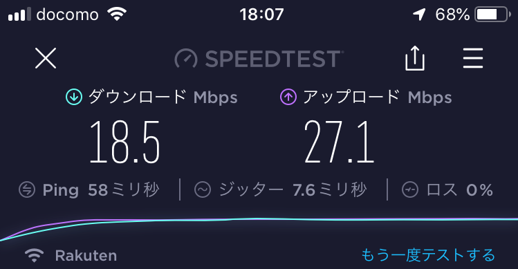 札幌駅周辺18:07の速度