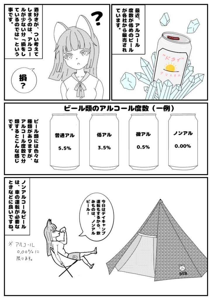 酒好き漫画（ビールのアルコール度数）1