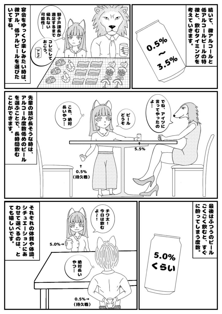 酒好き漫画（ビールのアルコール度数）3